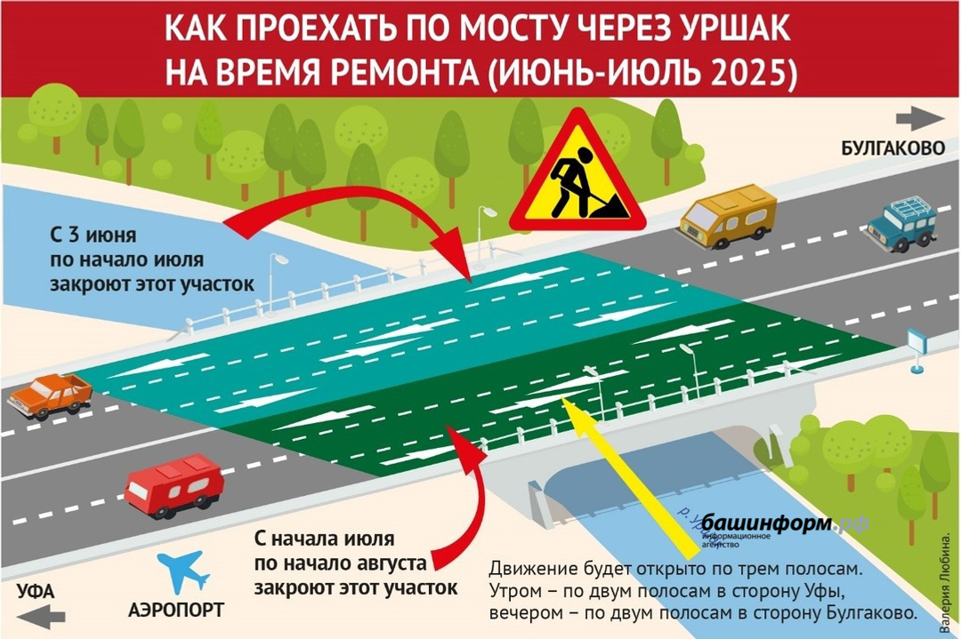 В Башкирии названы сроки ремонта моста через реку Уршак у Булгаково