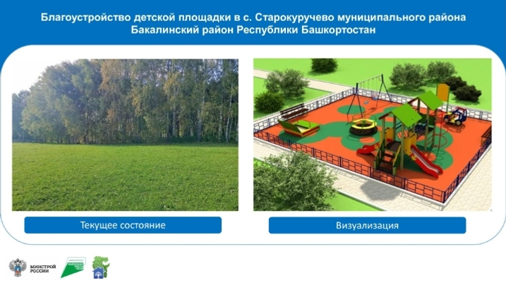 Стартовало Всероссийское онлайн-голосование за объекты благоустройства