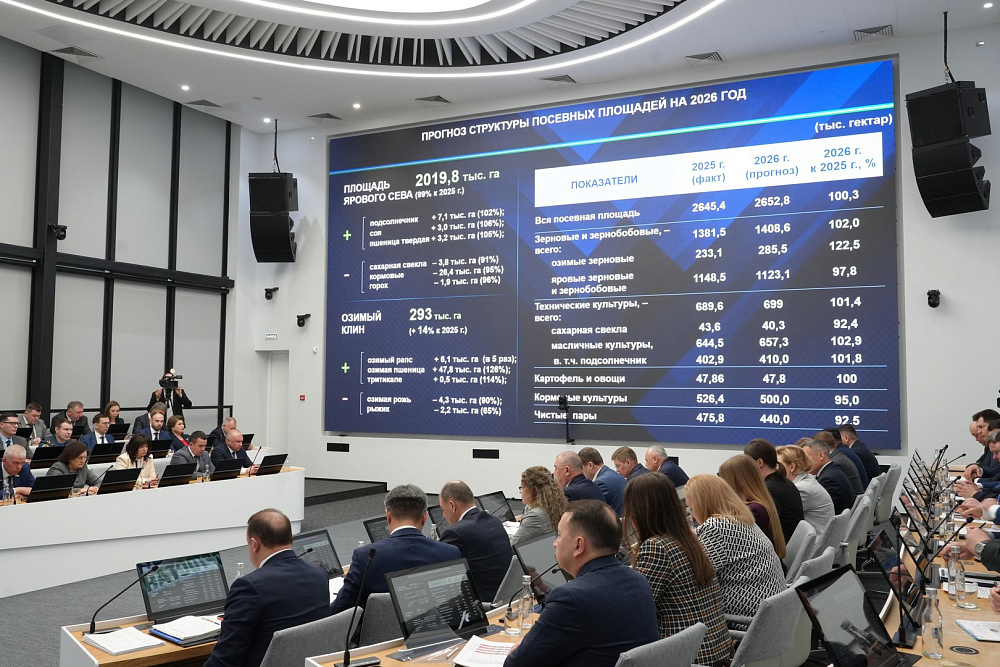 Аграрии Башкирии готовы к посевным работам