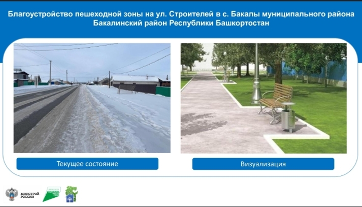 Стартовало Всероссийское онлайн-голосование за объекты благоустройства