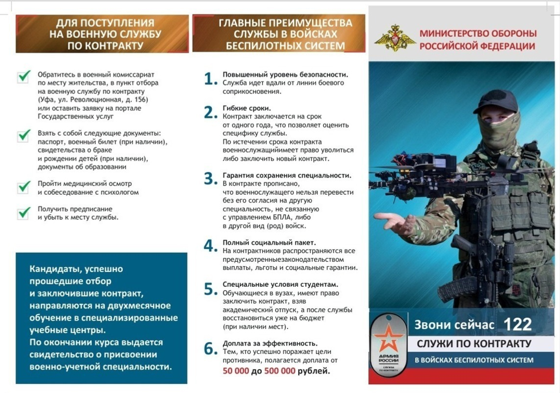 военный комиссариат РБ | предоставлено «Башинформу»