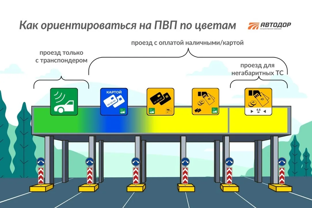 8 главных вопросов про новую скоростную трассу в Башкирии