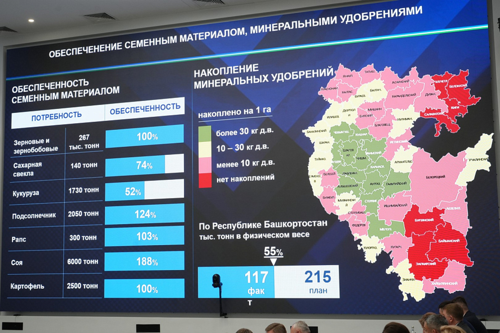 Аграрии Башкирии готовы к посевным работам