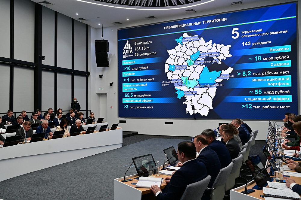 Глава Башкирии поставил задачу привлечь 1 трлн инвестиций