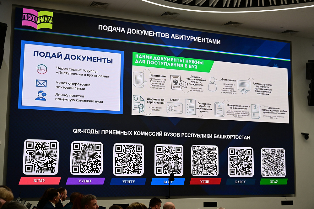 Порядка 75 процентов выпускников Башкирии смогут поступить на бюджетные места