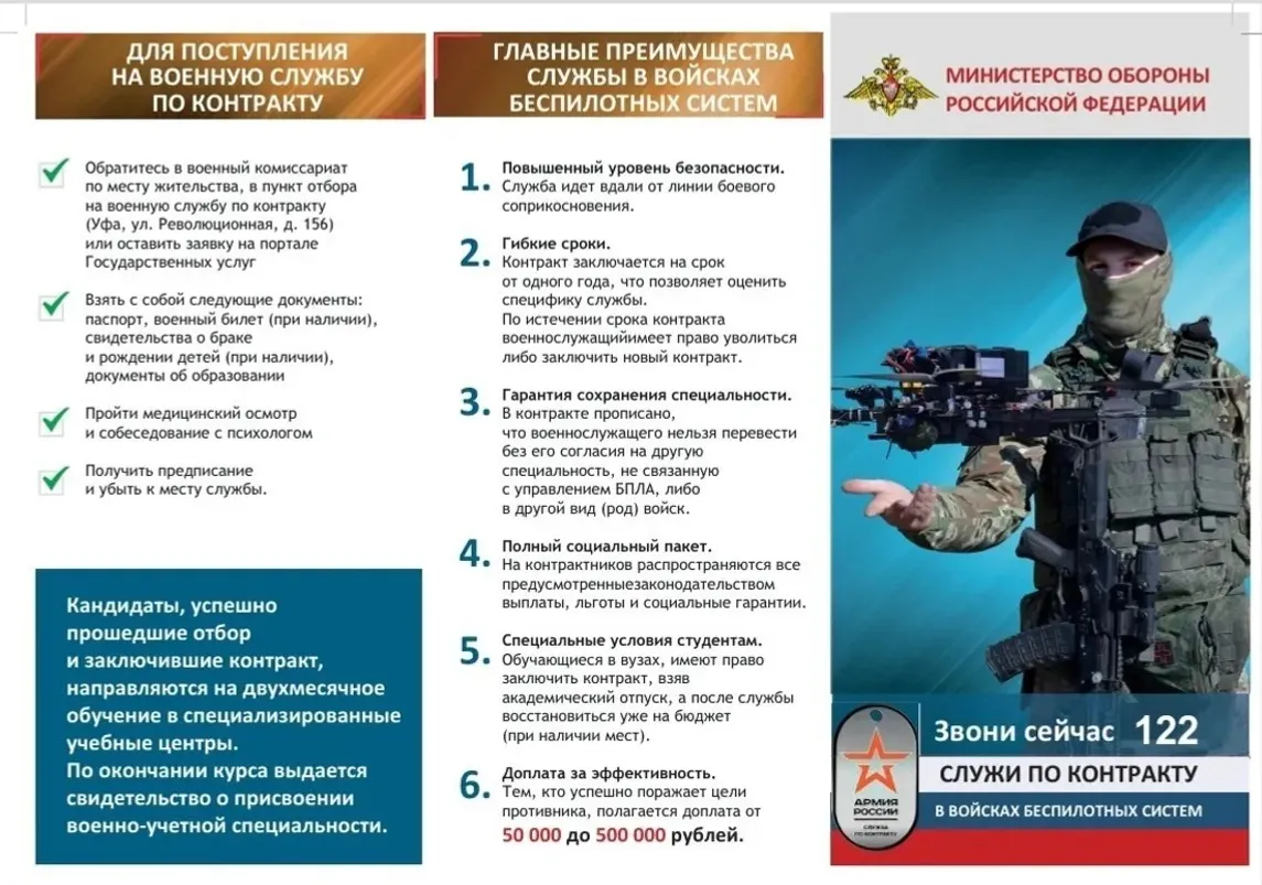 военный комиссариат РБ | предоставлено ИА «Башинформ»
