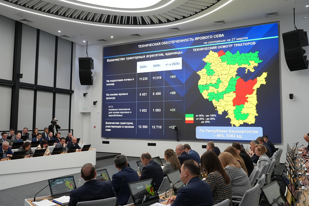 Аграрии Башкирии готовы к посевным работам